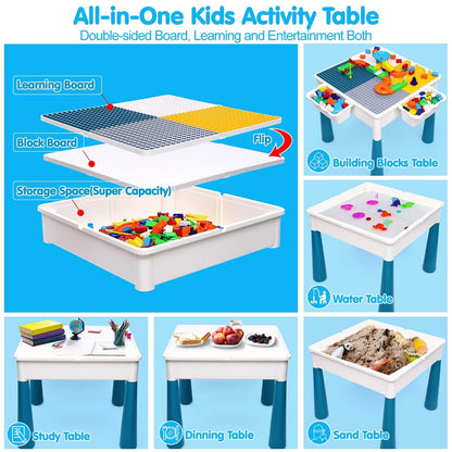 5-in-1 Montessori Bautisch – Sand-/Wassertisch & Ordnung
