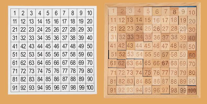 Montessori Zahlenbrett 1-100 Holz Lernspiel Kinder Zahlen lernen Mathematik Spielzeug